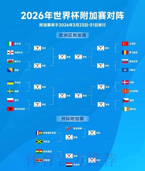 2026世界杯官方网址查询 2026世界杯官方网址查询