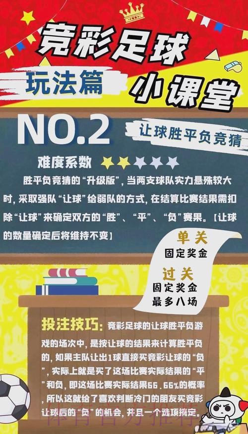 2026世界杯外围竞猜投注技巧指南 2026世界杯外围竞猜投注技巧指南