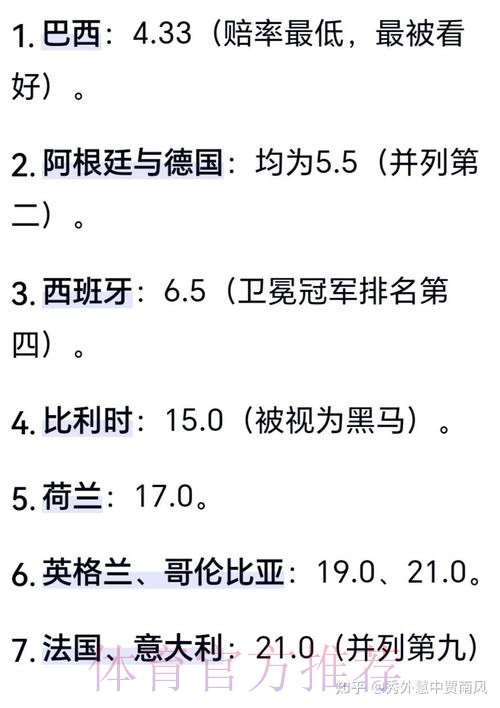 2026世界杯预测推荐分析 2026世界杯预测推荐分析