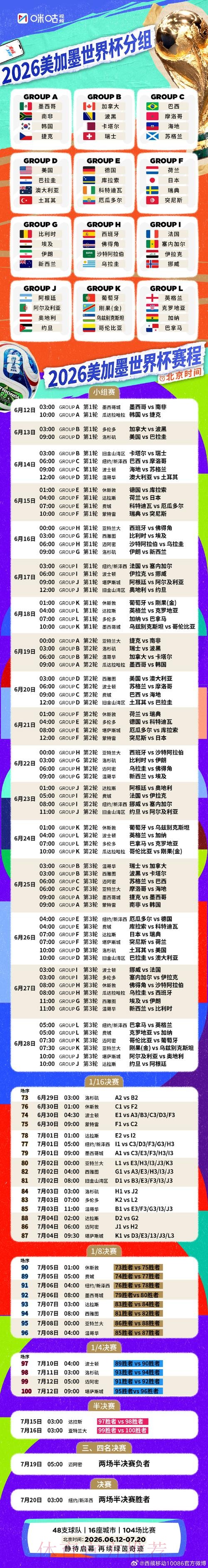 2026年世界杯半决赛赛程揭晓 2026年世界杯半决赛赛程揭晓