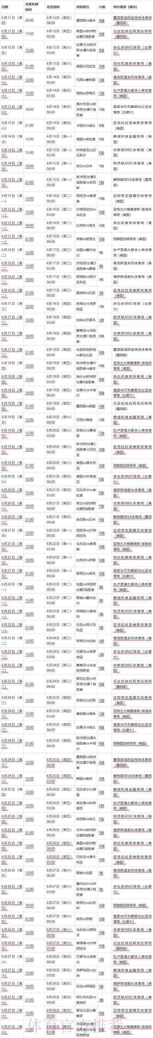 2026年世界杯半决赛赛程揭晓 2026年世界杯半决赛赛程揭晓
