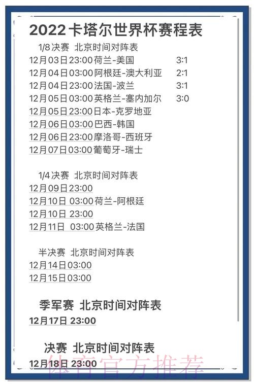 世界杯球赛直播数据分析与趋势预测 世界杯球赛直播数据分析与趋势预测