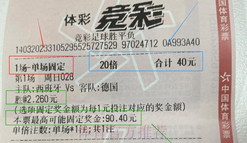 如何正确投注世界杯彩票攻略