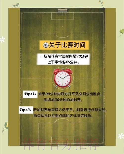 世界杯投注建议指南 世界杯投注建议指南