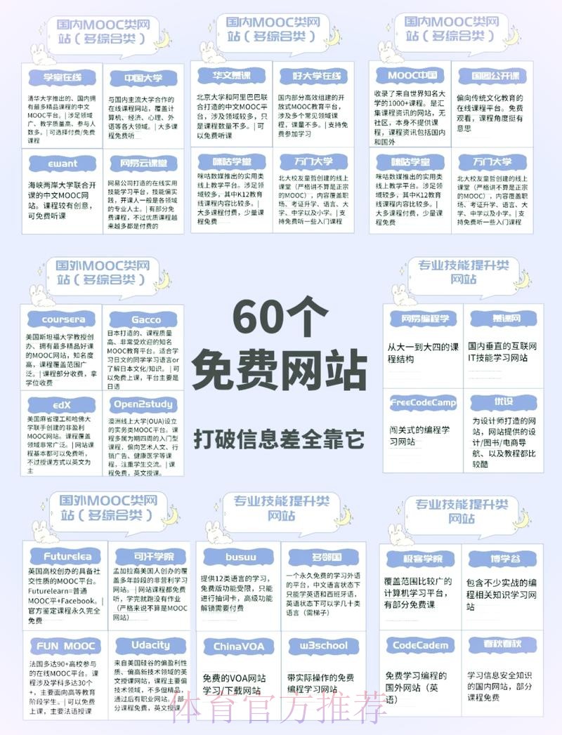 全面解读世界杯外围网站大全