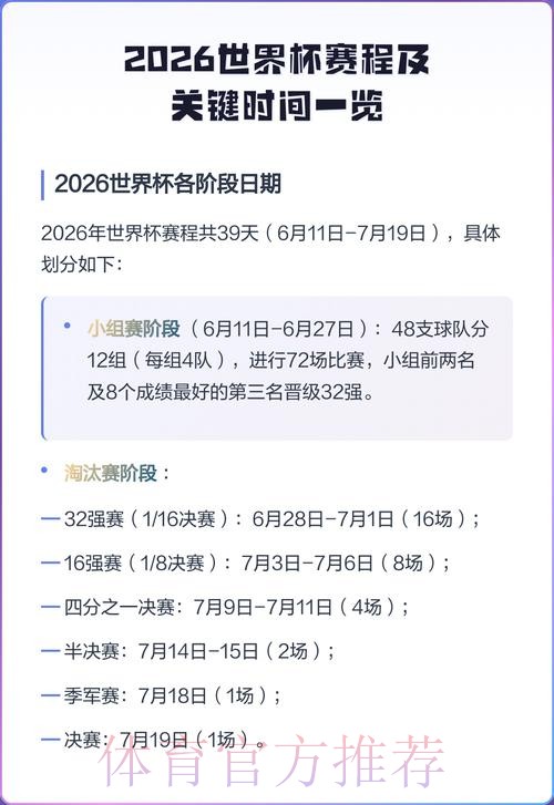 2026世界杯完整赛程与赛事详情